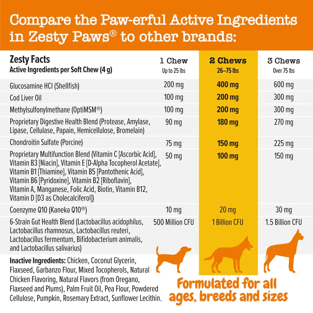 15% OFF: Zesty Paws 8-in-1 Multifunctional Bites Chicken Flavour Soft Chews For Dogs