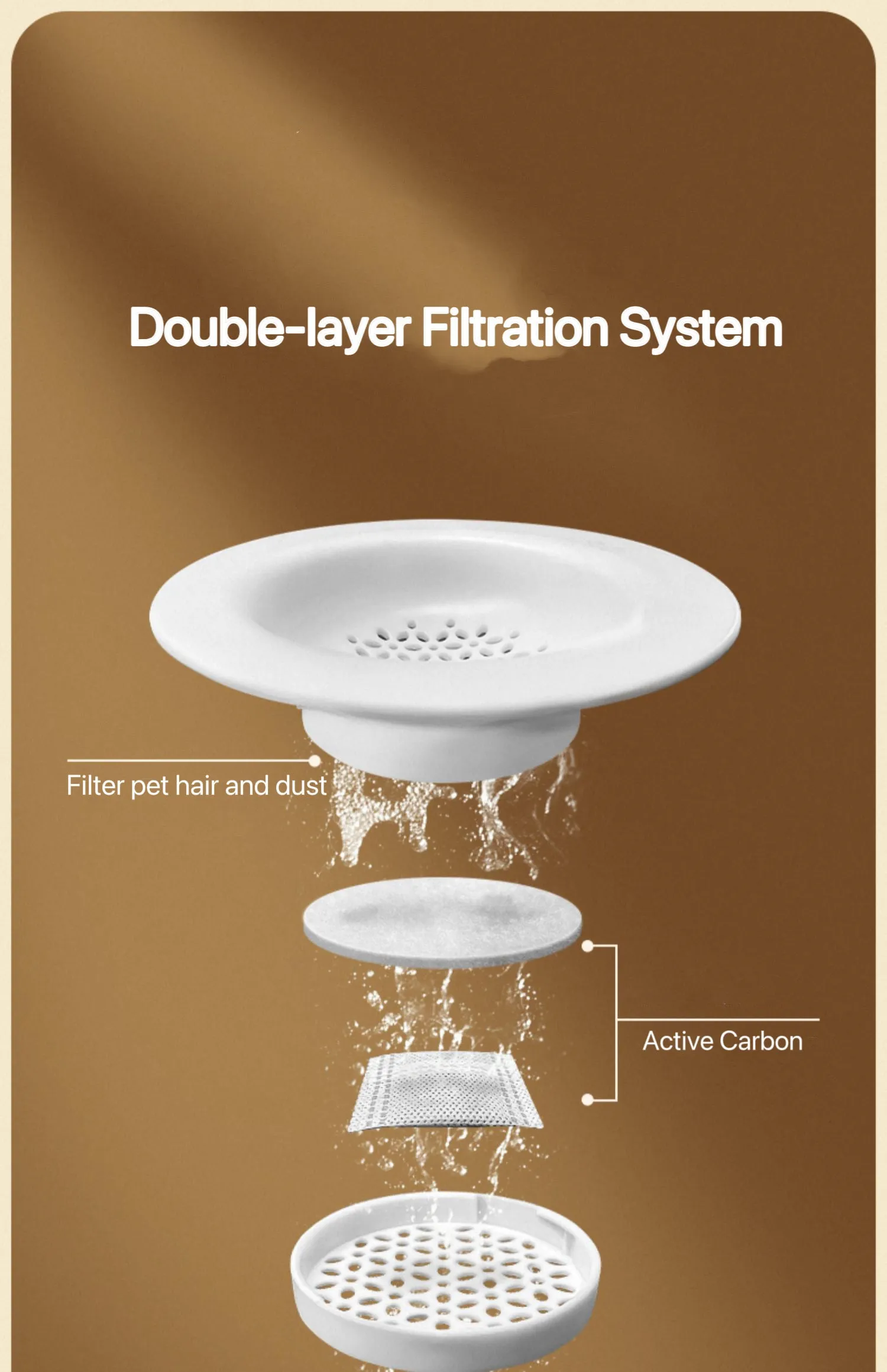 ITEEKE 1.8L Double Pets Bowl Water Food Feeder & Water Fountain